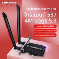 Comfast | การ์ดเครือข่ายไร้สาย WiFi 6 Tri-Band Gigabit สำหรับคอมพิวเตอร์ตั้งโต๊ะ พร้อมอินเทอร์เฟซ PC