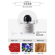 Eau De Parfum Super Cedar Long Lasting Rose Perfume for Women Silver Mountain Spring Water No Mans L