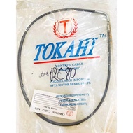 RC80/RC110 cable choke/choke cable