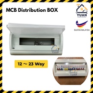 MCB Box | DB Box | MCB Distribution Box | Kotak DB Kotak MCB | 8-12 Way/12-16 Way/15-19 Way/19-23 Wa