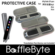 Protective Hard Case for iFlyTek ET-901,阿尔法蛋 X10/X20/X5S, etc