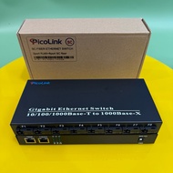 Picolink 8-port optical splitter, Picolink 8-port SC optical Switch + 2 RJ45 ports 1000Mbps