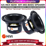 Speaker 6.5 Inch Mid Bass Mid Woofer Hifi Mid Range Bass Best Quality