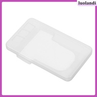 E Bike E-bike Accessories Waterproof Display Cover