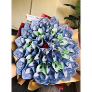 Gubahan Duit RM100 ke RM300