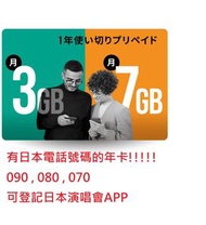 免登記 年卡 日本電話號碼 楽天モバイル 可收SMS 可全世界用(包括香港) 無需實名即買即用 可登記 PayPay Mercari 雅虎 Yahoo EMTG eplus luup 演唱會 APP 