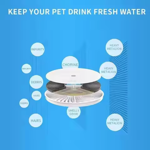 Original PETKIT 3.0 5PCS Pet Automatic Feeder Filter Cat Health Water Fountain Replacement Filters