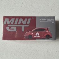 Mini GT LB-Works x Abas Works Abarth 595 Red
