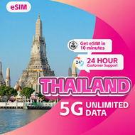 eSIM【Thailand】1-15Days HighSpeed Thailand Travel Prepaid Sim Card UNLIMITED HOTSPOT GB
