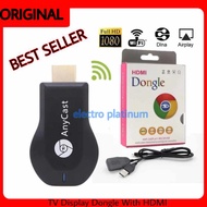 WIRELESS HDMI DONGLE ANYCAST / WIRELESS ANYCASE DONGLE HDMI TV