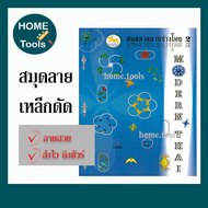 หนังสือเหล็กดัด ลวดลายเหล็กดัด แบบประตู หน้าต่าง ระแนงรั้ว ลายช่างไทย