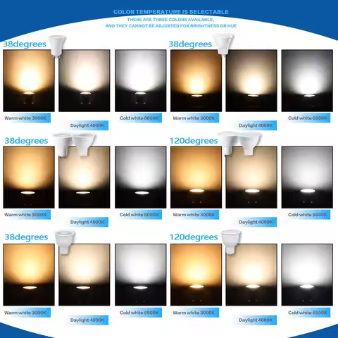 4Pack AC220V Mini LED Spotlight GU11 MR11 GU4 GU5.3 GU10 Base Reflector Bulb 3W 9W 12W 38° Beam Angl