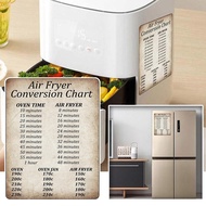 Rustic Air Fryer Conversion Chart Cooking Time Temp Kitchen A5 Oven Sign Metal H9N7