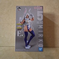 全新日本 Bandai Namco 我的英雄學院My Hero Academie 我英一番賞米爾科E賞 Top 5 Mirko Rabbit Hero figure公仔