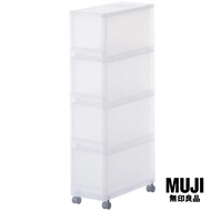 มูจิ ชั้นวางของของโพลีโพรพิลีนแบบมีล้อ - MUJI PP Storage Case with Caster As the Picture One