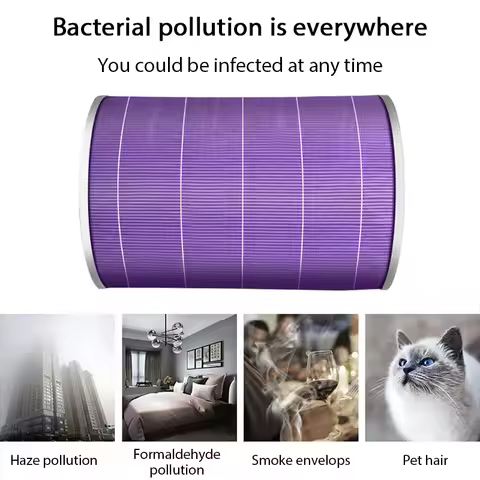 HOMEFISH Air Filter For Xiaomi Air Purifier Pro/1/2/3/2H/2C/2S/3H/3C Filter Carbon Haze Anti Bacteri