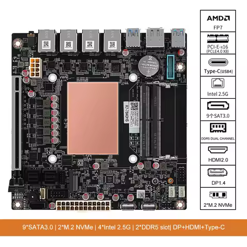 AMD Ryzen 7 8845HS 9 Bay NAS Board 4*i226 2.5G 2*M.2Nvme PCIE 16X Dual DDR5 Channel Tpye-C HDMI DP 4
