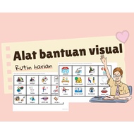 Alat Bantuan Visual/Rutin Harian/Laminated Visual Aids/PECS/Daily Routine Cards in BM