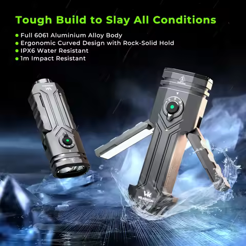 Wurkkos HD02 LED Torch 3200 Lumen Folding Rechargeable Magnetic Flashlight for Camping Emergency Use