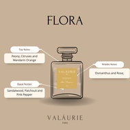 【VALAURIE - HAIR MIST PERFUME】50ML LAST LONG 8 HOURS ANTI FRIZZ