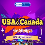 USA&Canada  eSIM 5G High speed Data 1-30days 1GB-30GB Unlimited Data eSIM Card
