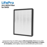 H11 Grade HEPA Filter for LifePro DH50