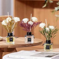 Parfum Ruangan Aroma Diffuser Reed Rattan Sticks 50ml Zuohe,Diffuser aromatherapy,Diffuser,Diffuser cod,Diffuser ruangan,Diffuser aroma terapi kamar,Diffuser mobil,Diffuser homy oil,Diffuser mini,Diffuser aromaterapi dan oil untuk bayi,Diffuser co2 murah