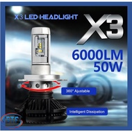 LED LAMP/ LED Headlamp Car Headlight Bulbs Auto Headlamp  H1 / H3/ H4/ H7 / H11/ 9006