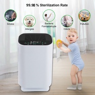 Advance AIR purifiers with a high-efficiency particulate air (HEPA) filter Ionizer Ozone Odour Remover INTELLIGENT AIR M