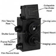 (O EG) Fotodiox DIY Lomo Camera Twin Lens Reflex TLR Camera Kit