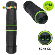 IP68 Waterproof SC Dual Core Fiber Optical Coupler Extend Fiber Optic Cable Length Flame Retardant C