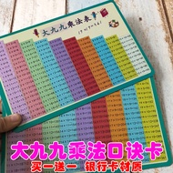 Junior Nine-Nine Multiplication Formula Table Card 19 x 19 Second Grade 3 Junior Grade 99 Multiplica