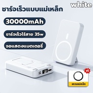 [รับประกัน 3 ปี] GUGU พาวเวอร์แบงค์30000mAh Powerbank พาเวอร์แบงค์ บางมาก แบบพกง่ายดาย พาวเวอร์แบงค์