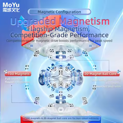 MOYU Super Aolong 3x3 Maglev 20M Ball Core Magic Cube AoLong 3x3 AI Speed Cube 3X3 Magico WRM Cubo P