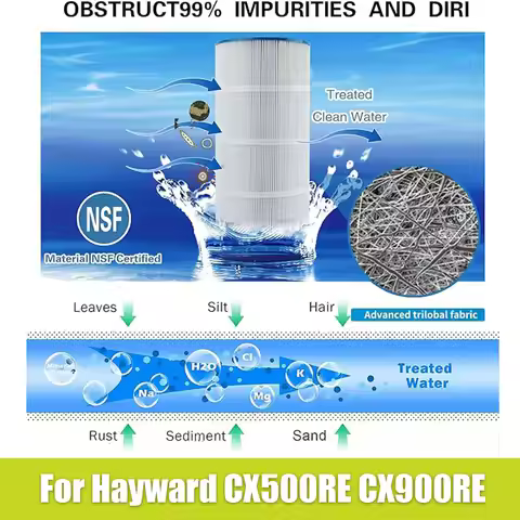 Compatible Pool Filter for Hayward CX500RE CX900RE CX1200RE CX1750RE, CCX1500RE, CX100XRE CX150/200/