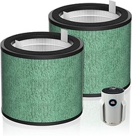 HP072 HP071BRN Replacement Filter Compatible with Shark HP072, HP071BRN, HP070, UA075, HP072QGD, HP0
