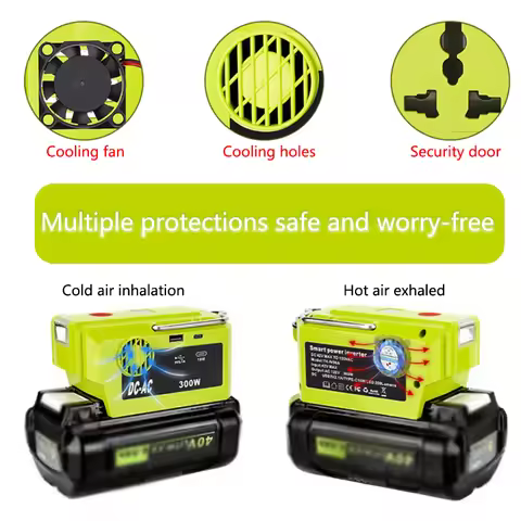 300W Portable Power Inverter for Ryobi 40V Li-ion Battery Adapter with AC Outlet USB Type-C Port 120