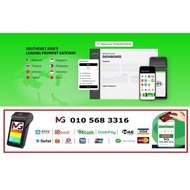 MG GROUP Malaysia – Apply Credit/Debit Card Machine | All Bank Merchant (MBB CIMB PBB HSBC RHB UOB H