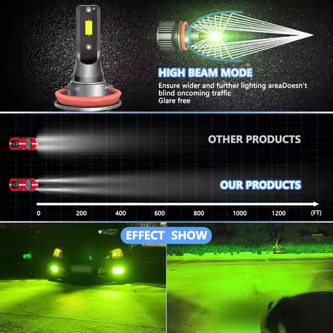 PSX24W PSX26W H8 H9 H11 HB4 H7 HB3 H16 H3 H27 P13W，LED Headlight Bulbs Fog lamp，12V 50W Green Lemon