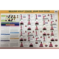 CARTA BELAJAR SOLAT ZOHOR, ASAR DAN ISYAK (LELAKI)