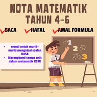 [C131] PDF Nota Matematik bagi Tahun 4-6 Sekolah Rendah