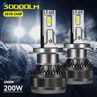 NOBELJIAOO 1Pc 200W Car LED Headlight H1 H8 H11 HB3 HB4 9005 9006 H4 H7 LED Lights 6000K 50000LM Aut