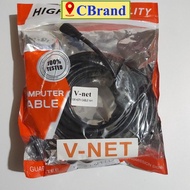 HDMI cable ️VNET HDMI cable 1.5M 3M 5M copper core HDTV 2K (19+1) standard FULL HD 1080p ️C.Brand