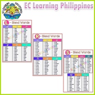 ◆ ◎ Reading Chart, Educational Chart, fully laminated Chart Abakada Charts, Abakada Posters, Magbas