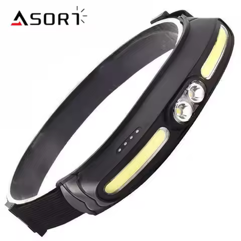 Powerful 210°Wide Beam COB+LED Headlamp 350 Lumen Soft Light Headlight USB C Rechargeable Red Light 