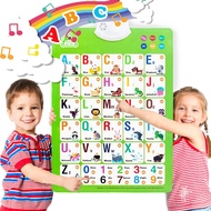 abakada chart ✣Smart Learning Sound Wall Chart for Kid Learning Chart Poster Educational Wall Chart✹