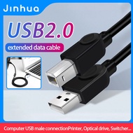 Jinhua printer cable to USB Printer Cable Type A Male to B Male Printer Scanner Cord High Speed for HP Canon