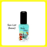 Sơn Dưỡng và Sơn Lót (Base) Nail Alive chai 29ml (Na1011)