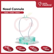 Nasal Oxygen Cannula Mask