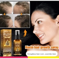 EELHOE Biotin Hair Growth Spray 30ml Biotin Hair Growth Hair Care Hair Strength Repair Root
